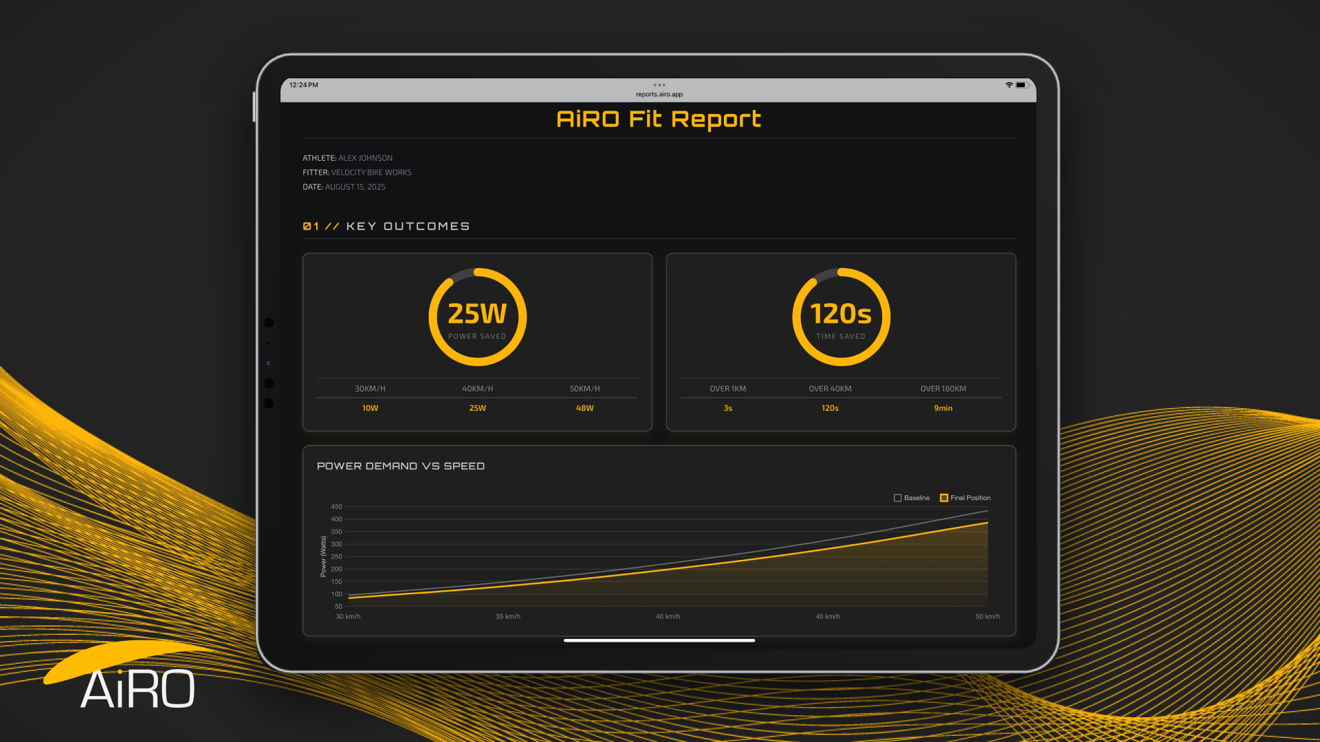 CSBikes AiRO-certified