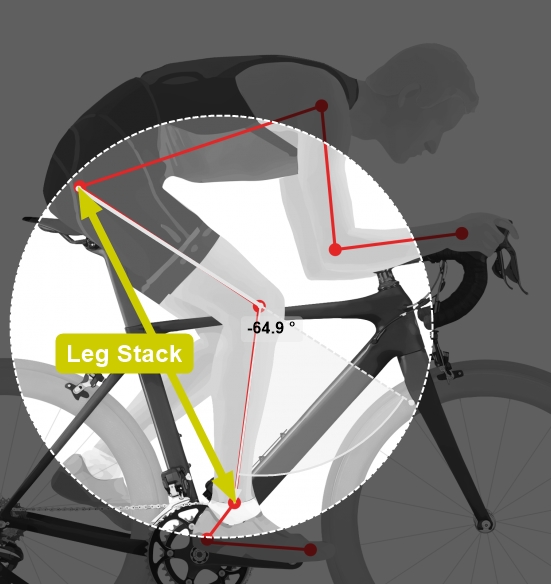 CS|Cycling-Sport Leg-Stack Bike Saddle Height